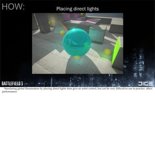 Gdc11 lighting used in BF3 | PDF