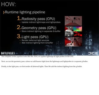 Deferred Light Probe Gdc11 lighting used in BF3 | PDF