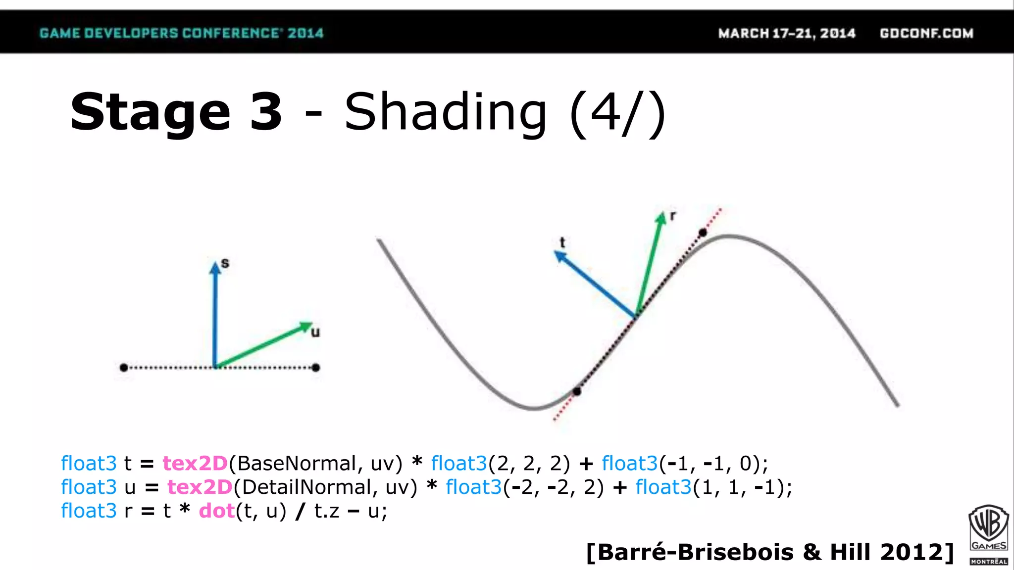 Stage 3 - Shading (4/)
float3 t = tex2D(BaseNormal, uv) * float3(2, 2, 2) + float3(-1, -1, 0);
float3 u = tex2D(DetailNormal, uv) * float3(-2, -2, 2) + float3(1, 1, -1);
float3 r = t * dot(t, u) / t.z – u;
[Barré-Brisebois & Hill 2012]
 