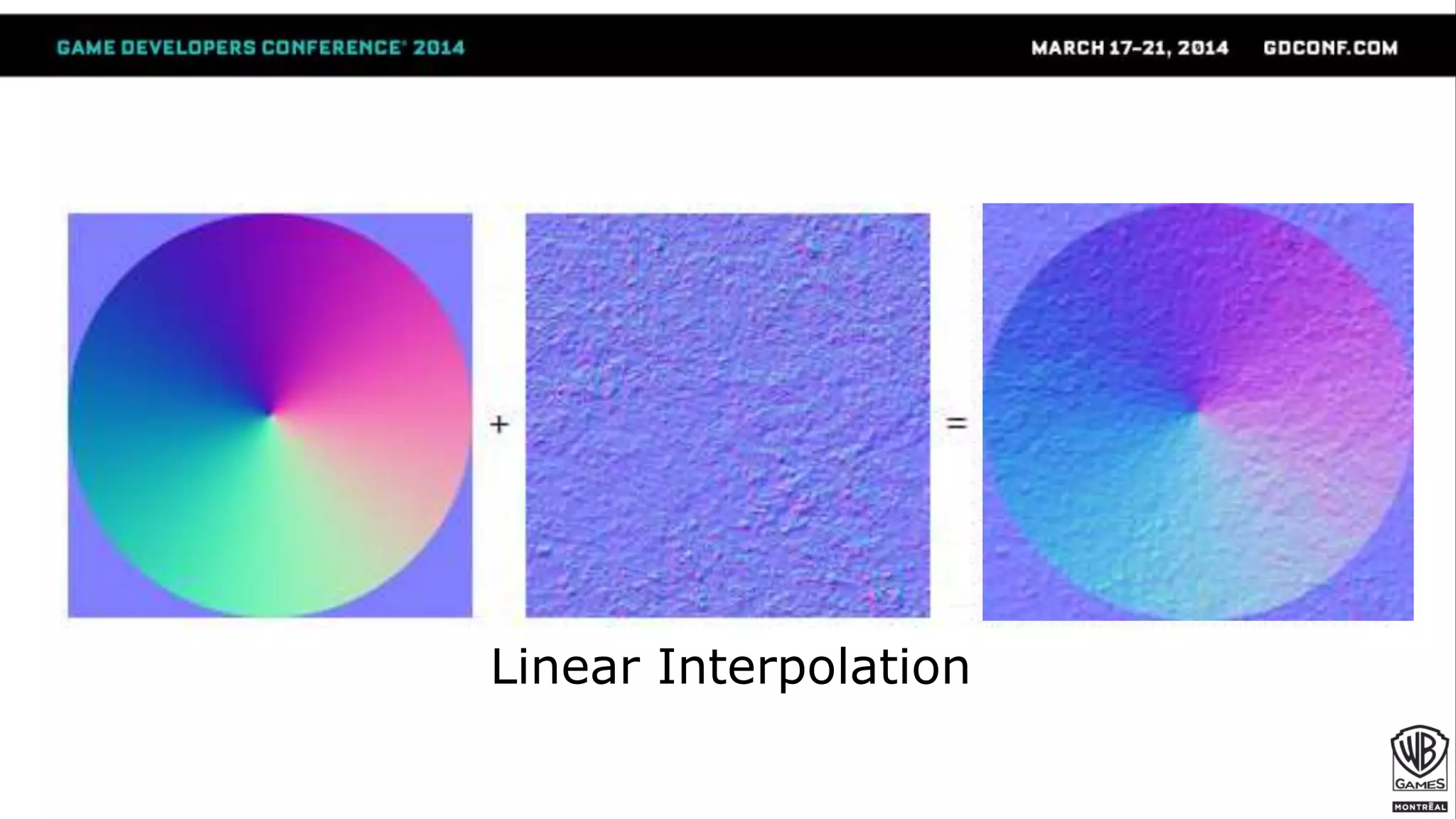 Linear Interpolation
 