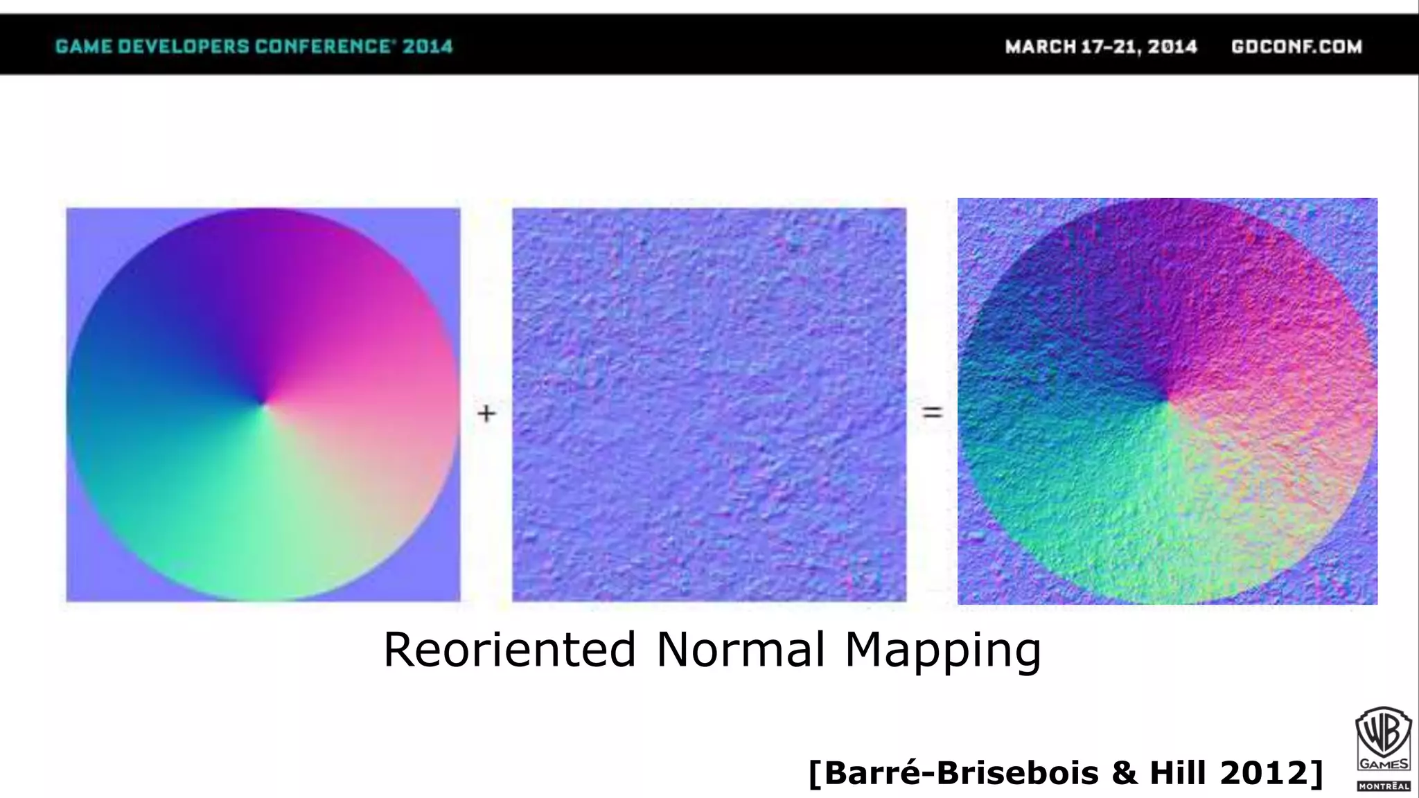 [Barré-Brisebois & Hill 2012]
Reoriented Normal Mapping
 