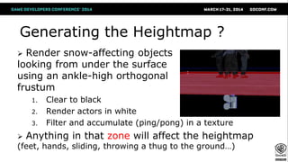  Render snow-affecting objects
looking from under the surface
using an ankle-high orthogonal
frustum
1. Clear to black
2. Render actors in white
3. Filter and accumulate (ping/pong) in a texture
 Anything in that zone will affect the heightmap
(feet, hands, sliding, throwing a thug to the ground…)
Generating the Heightmap ?
 