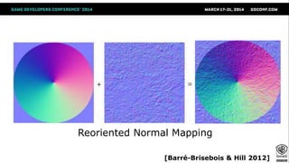 [Barré-Brisebois & Hill 2012]
Reoriented Normal Mapping
 