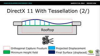 Rooftop
Minimum Height field
Orthogonal Capture Frustum Projected Displacement
Final Surface (displaced)
DirectX 11 With Tessellation (2/)
 