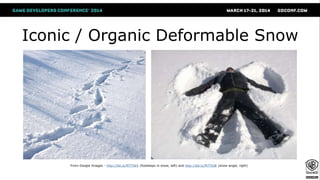 Iconic / Organic Deformable Snow
From Google Images - http://bit.ly/M7T9kV (footsteps in snow, left) and http://bit.ly/M7TbJB (snow angel, right)
 