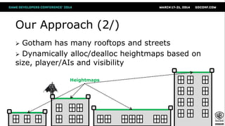 Our Approach (2/)
 Gotham has many rooftops and streets
 Dynamically alloc/dealloc heightmaps based on
size, player/AIs and visibility
Heightmaps
 
