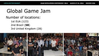 Global Game Jam
Number of locations:
1st EUA (123)
2nd Brazil (58)
3rd United Kingdom (28)
 