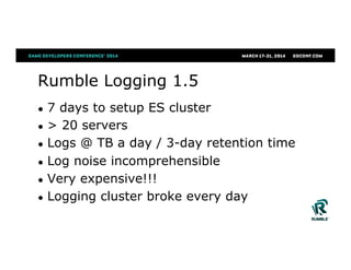 Rumble Logging 1.5
●  7 days to setup ES cluster
●  > 20 servers
●  Logs @ TB a day / 3-day retention time
●  Log noise incomprehensible
●  Very expensive!!!
●  Logging cluster broke every day
 