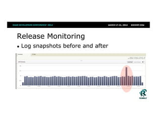 Release Monitoring
●  Log snapshots before and after
 