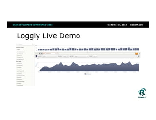 Loggly Live Demo
 