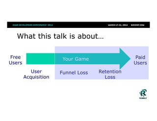 What this talk is about…
User
Acquisition
Funnel Loss Retention
Loss
Your Game Paid
Users
Free
Users
 