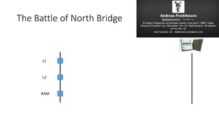 The Battle of North Bridge
L1
L2
RAM
 
