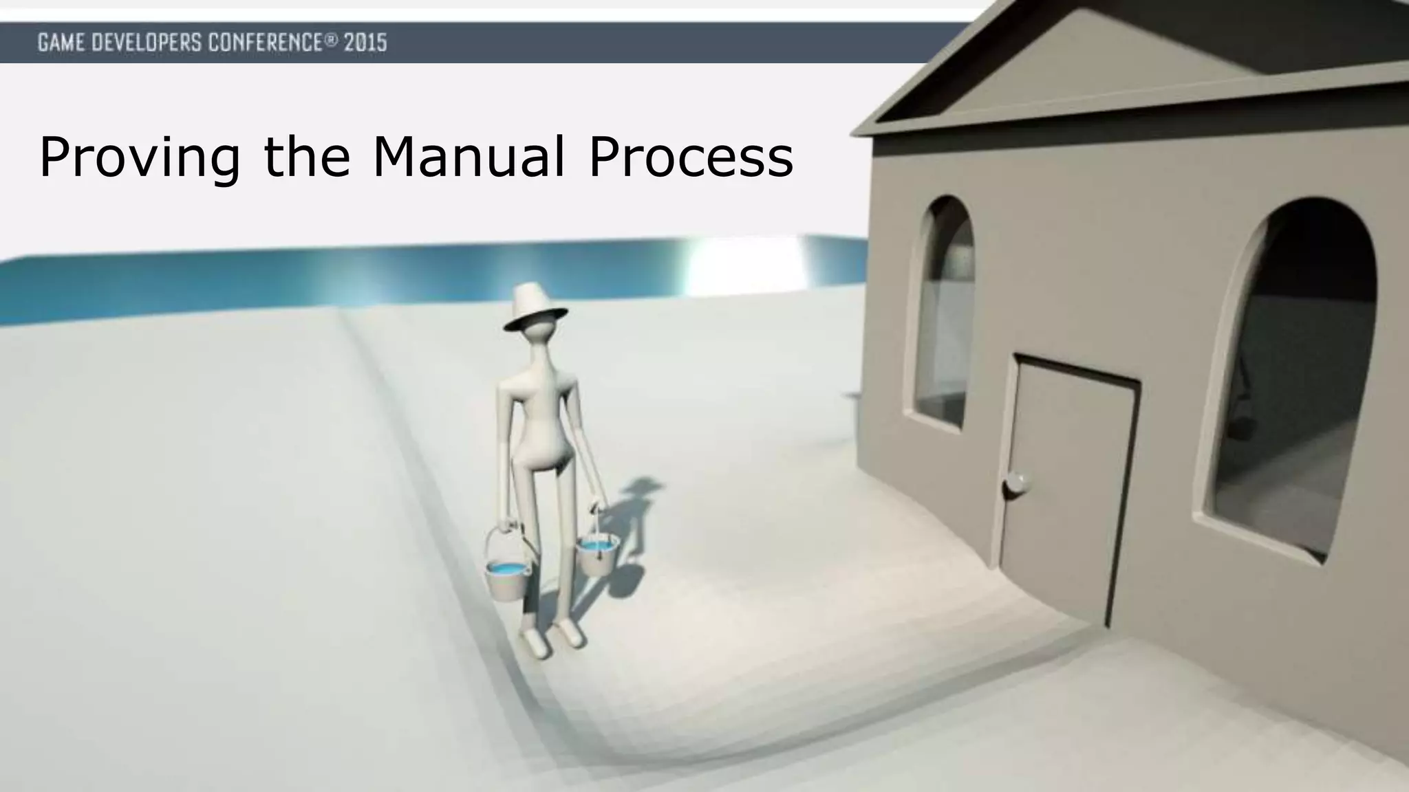 Proving the Manual Process
 