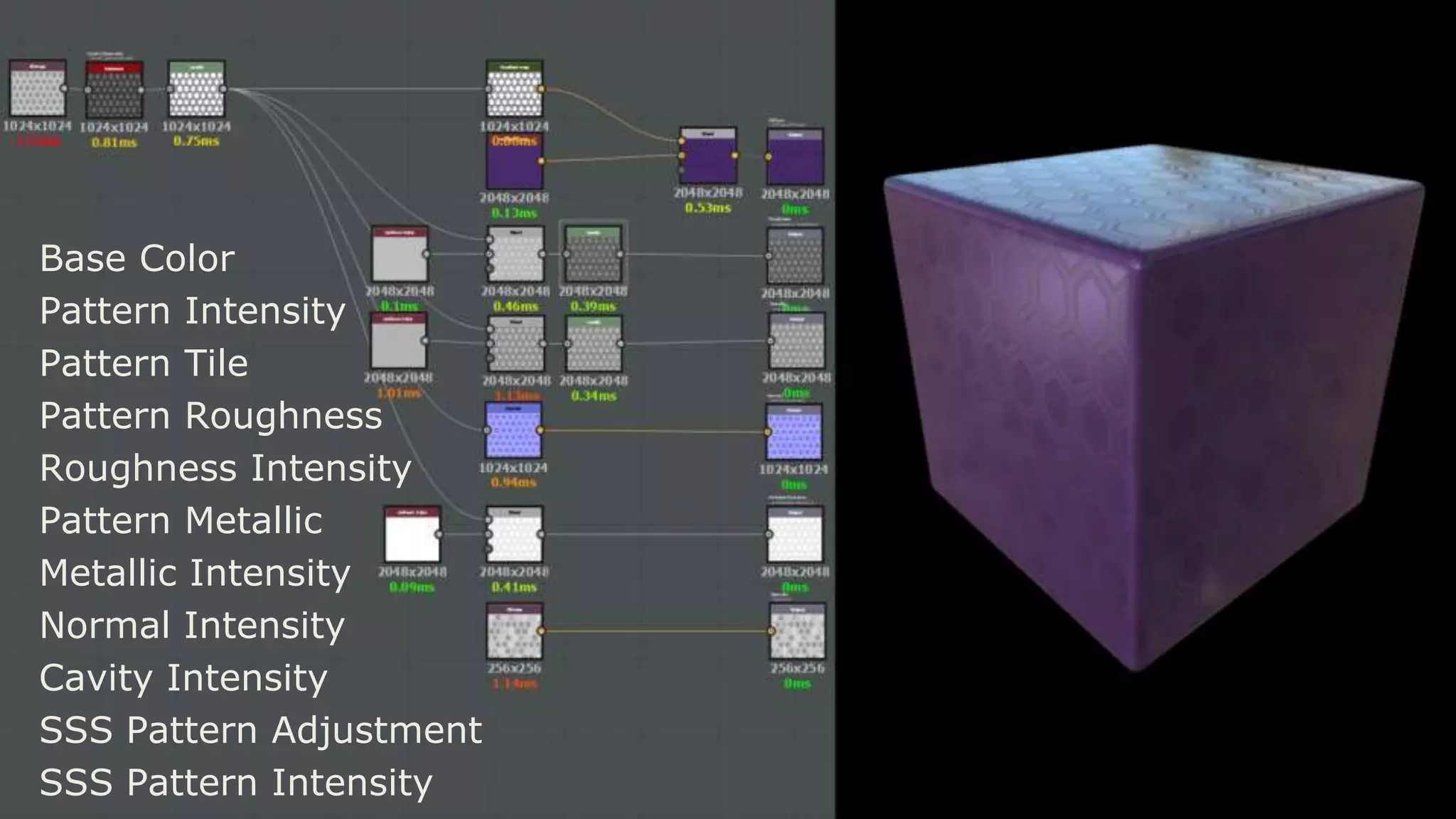 Base Color
Pattern Intensity
Pattern Tile
Pattern Roughness
Roughness Intensity
Pattern Metallic
Metallic Intensity
Normal Intensity
Cavity Intensity
SSS Pattern Adjustment
SSS Pattern Intensity
 