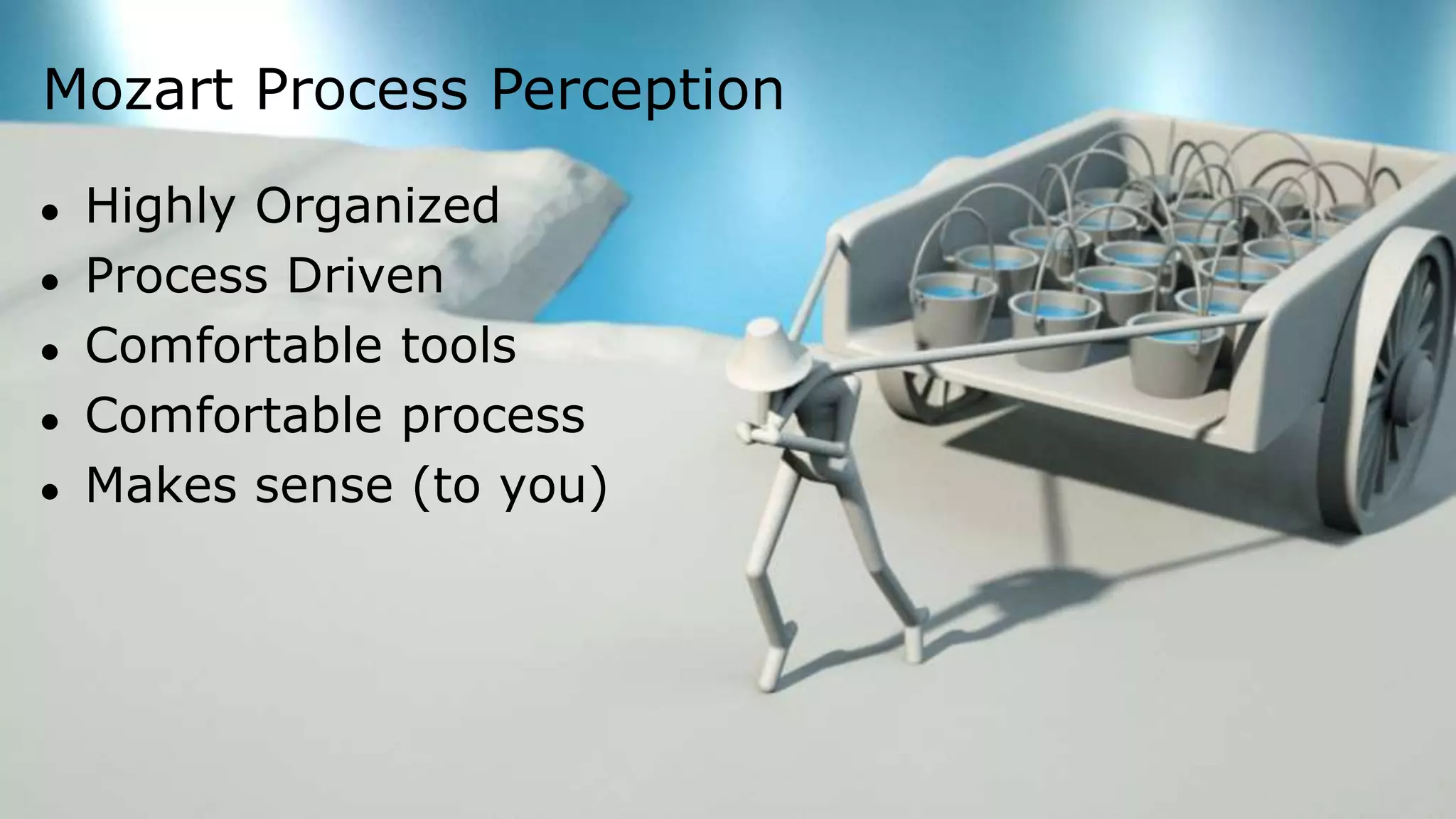 Mozart Process Perception
● Highly Organized
● Process Driven
● Comfortable tools
● Comfortable process
● Makes sense (to you)
 