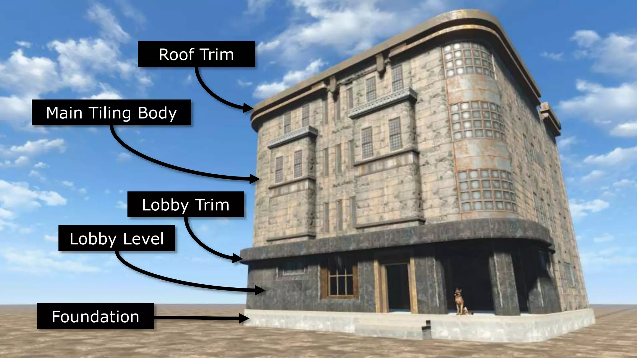 Roof Trim
Main Tiling Body
Lobby Trim
Lobby Level
Foundation
 