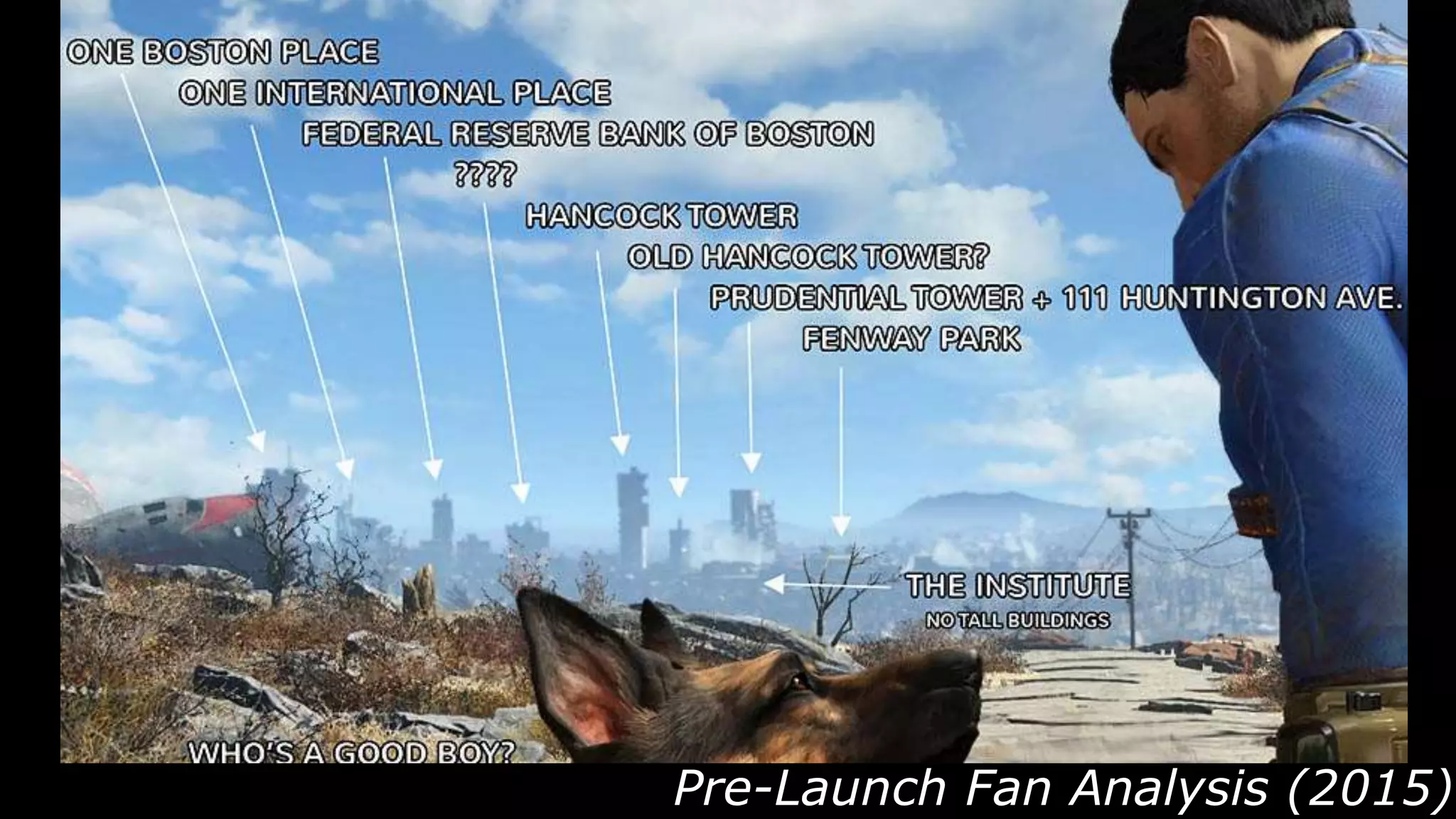 Pre-Launch Fan Analysis (2015)
 