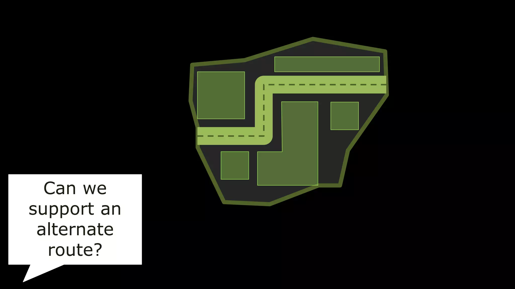 Can we
support an
alternate
route?
 