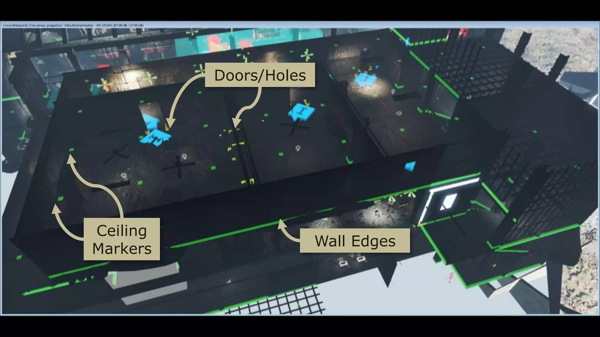 Wall Edges
Ceiling
Markers
Doors/Holes
 