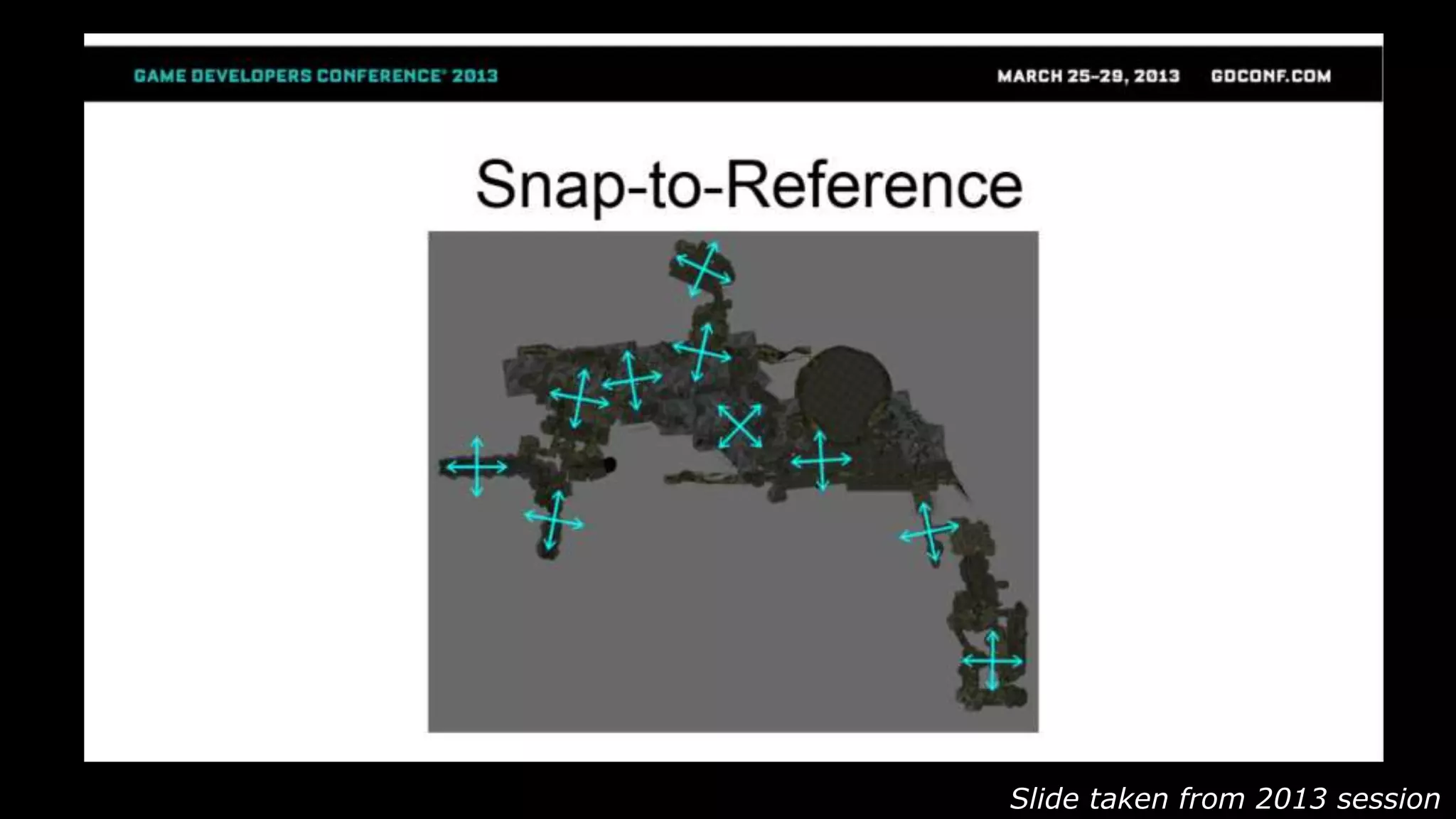 Slide taken from 2013 session
 