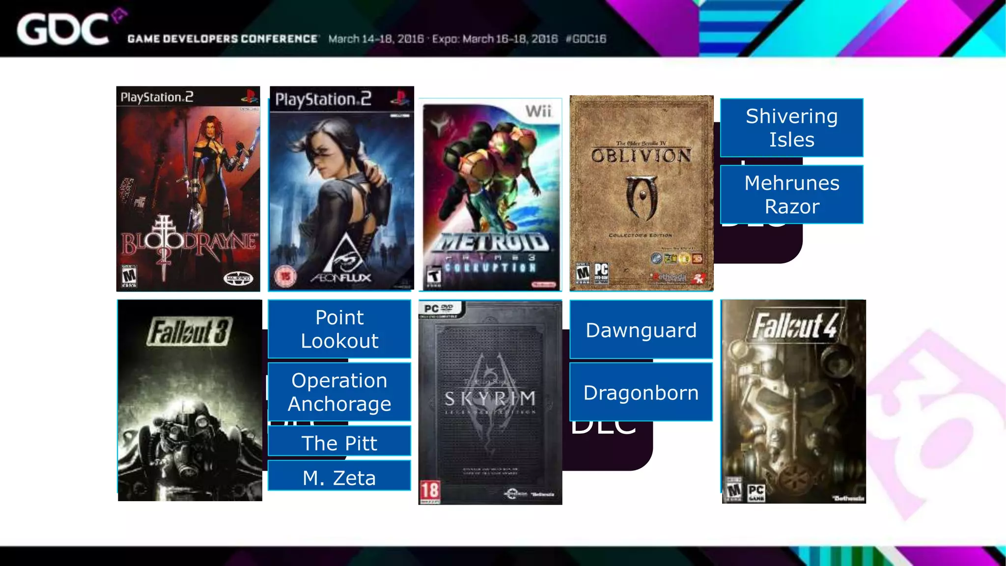 plus
DLC
plus
DLC
plus
DLC
Bloodrayne
2
Aeon Flux Metroid
Prime 3:
Corruption
TESIV:
Oblivion
Fallout 3 Skyrim Fallout 4
Shivering
Isles
Mehrunes
Razor
Point
Lookout
Operation
Anchorage
The Pitt
M. Zeta
Dawnguard
Dragonborn
 