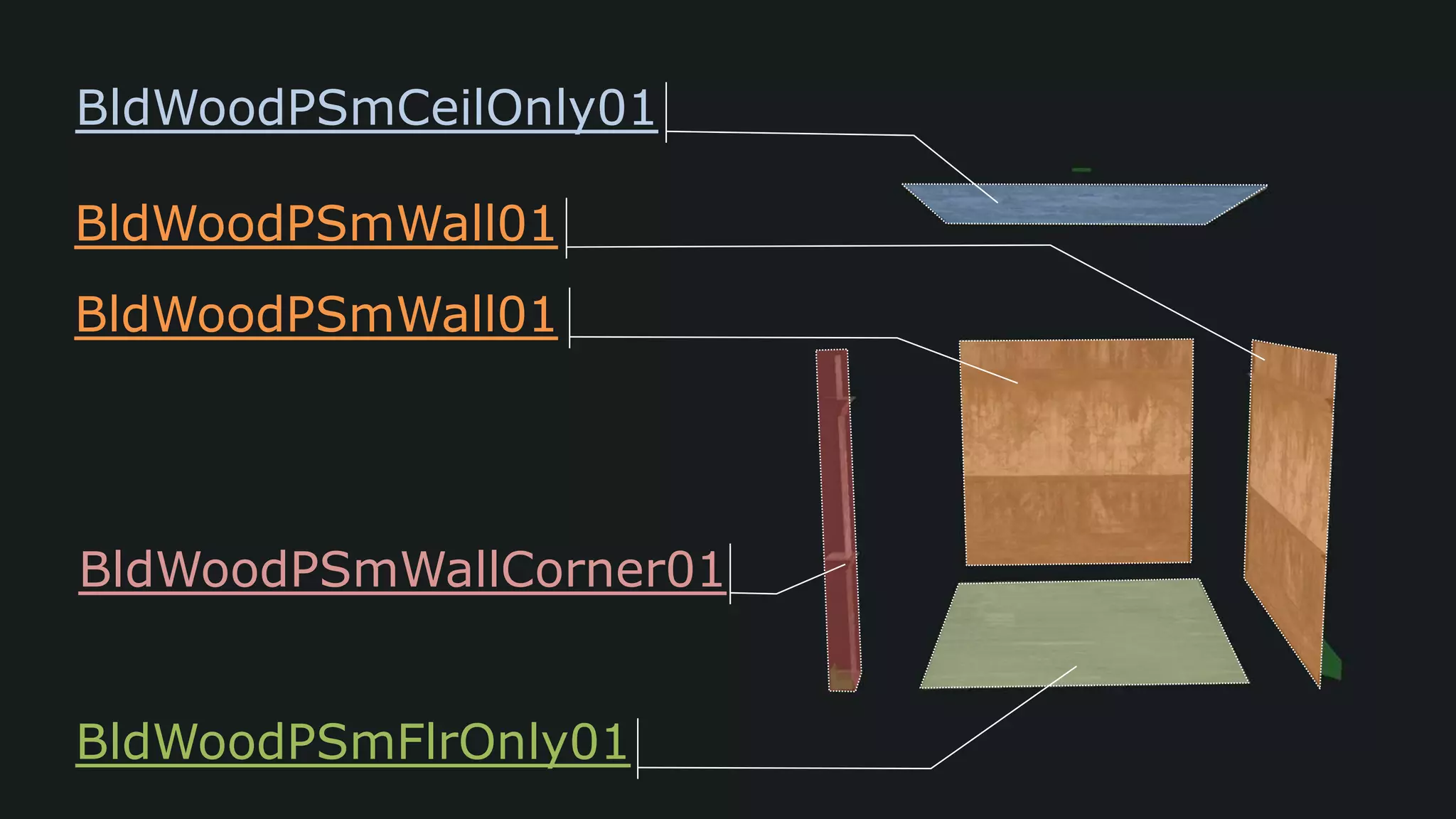 BldWoodPSmFlrOnly01
BldWoodPSmWall01
BldWoodPSmWall01
BldWoodPSmWallCorner01
BldWoodPSmCeilOnly01
 