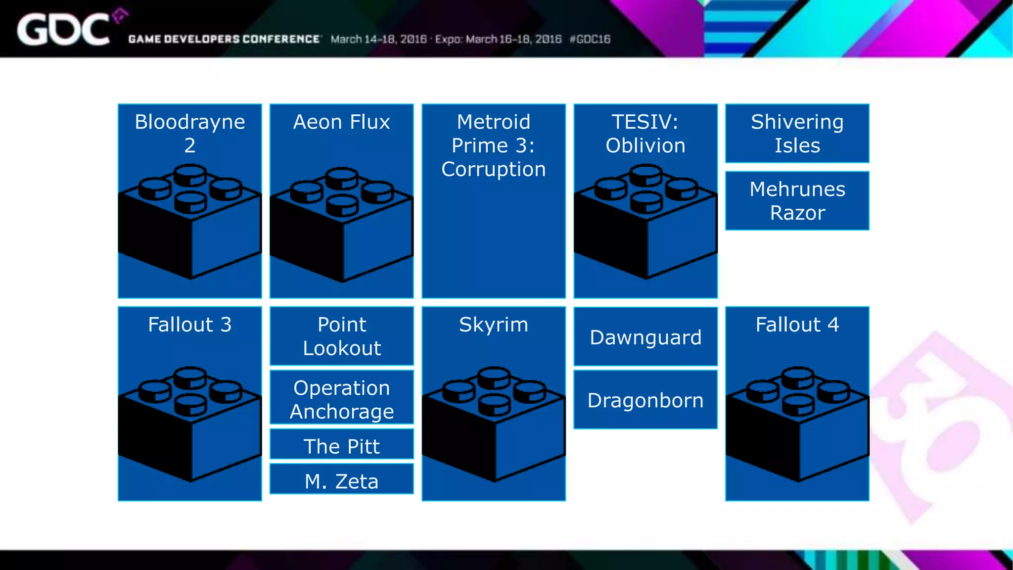 Bloodrayne
2
Aeon Flux Metroid
Prime 3:
Corruption
TESIV:
Oblivion
Fallout 3 Skyrim Fallout 4
Shivering
Isles
Mehrunes
Razor
Point
Lookout
Operation
Anchorage
The Pitt
M. Zeta
Dawnguard
Dragonborn
 