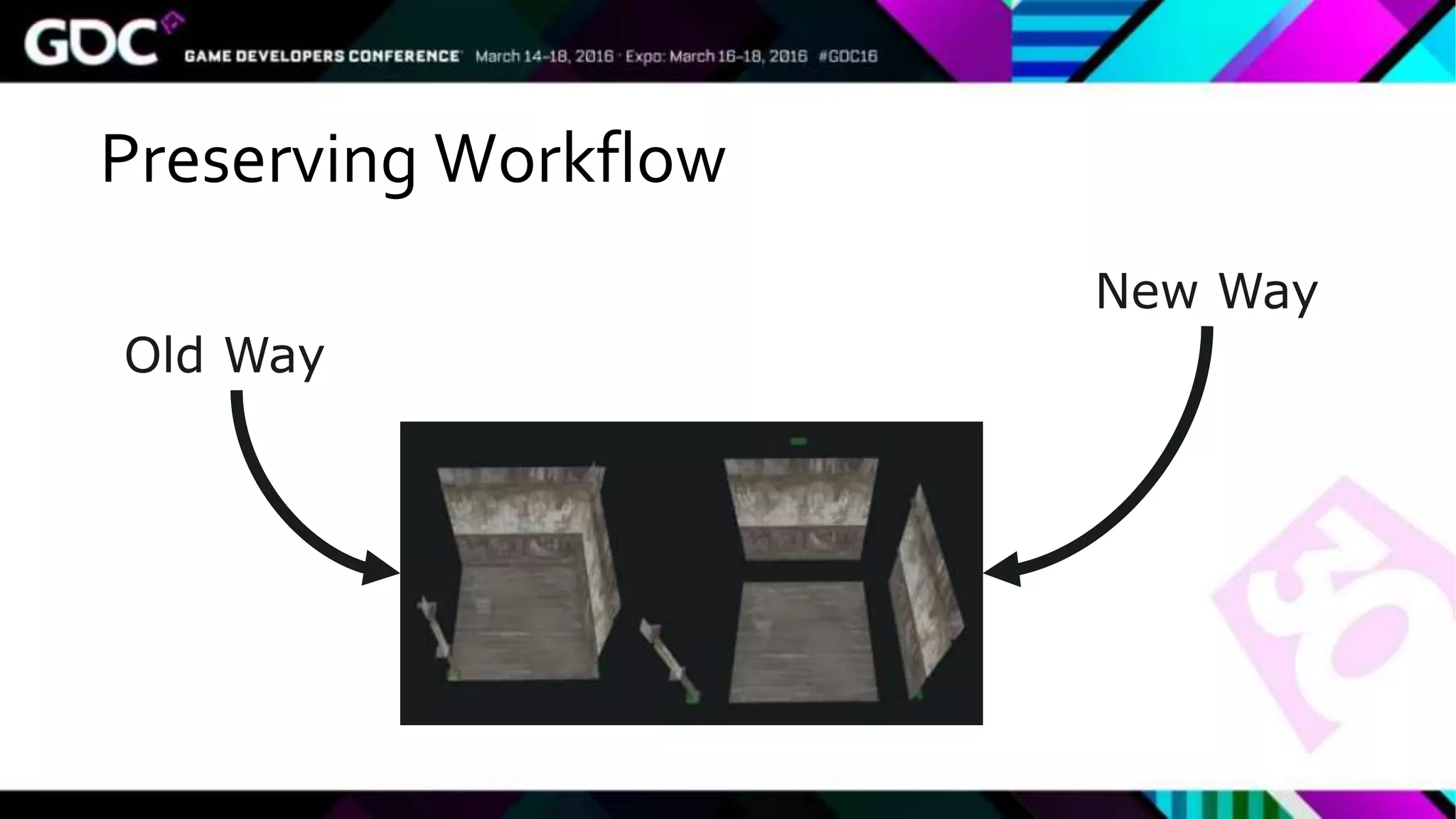 Preserving Workflow
Old Way
New Way
 