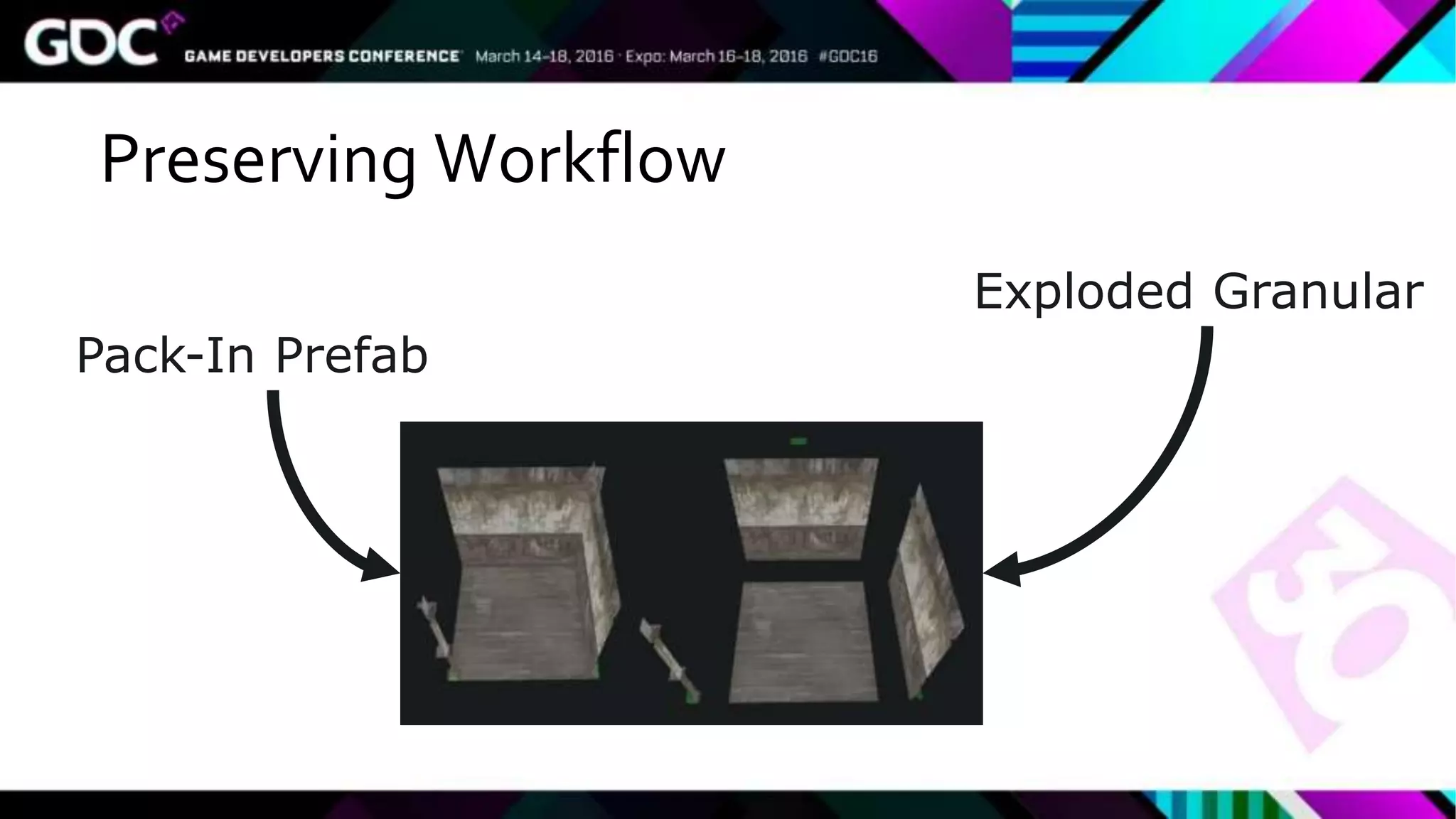 Preserving Workflow
Pack-In Prefab
Exploded Granular
 