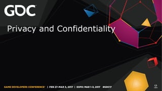 Privacy and Confidentiality
 