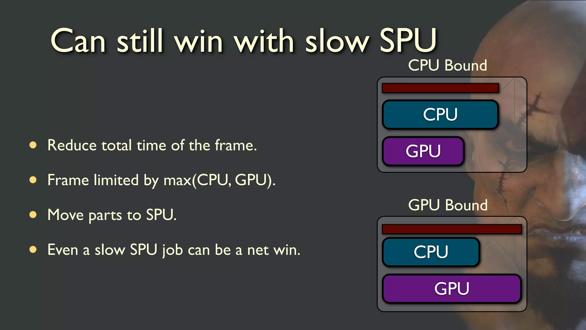 Can still win with slow SPU
• Reduce total time of the frame.
• Frame limited by max(CPU, GPU).
• Move parts to SPU.
• Even a slow SPU job can be a net win.
GPU
CPU
CPU Bound
GPU
CPU
GPU Bound
 