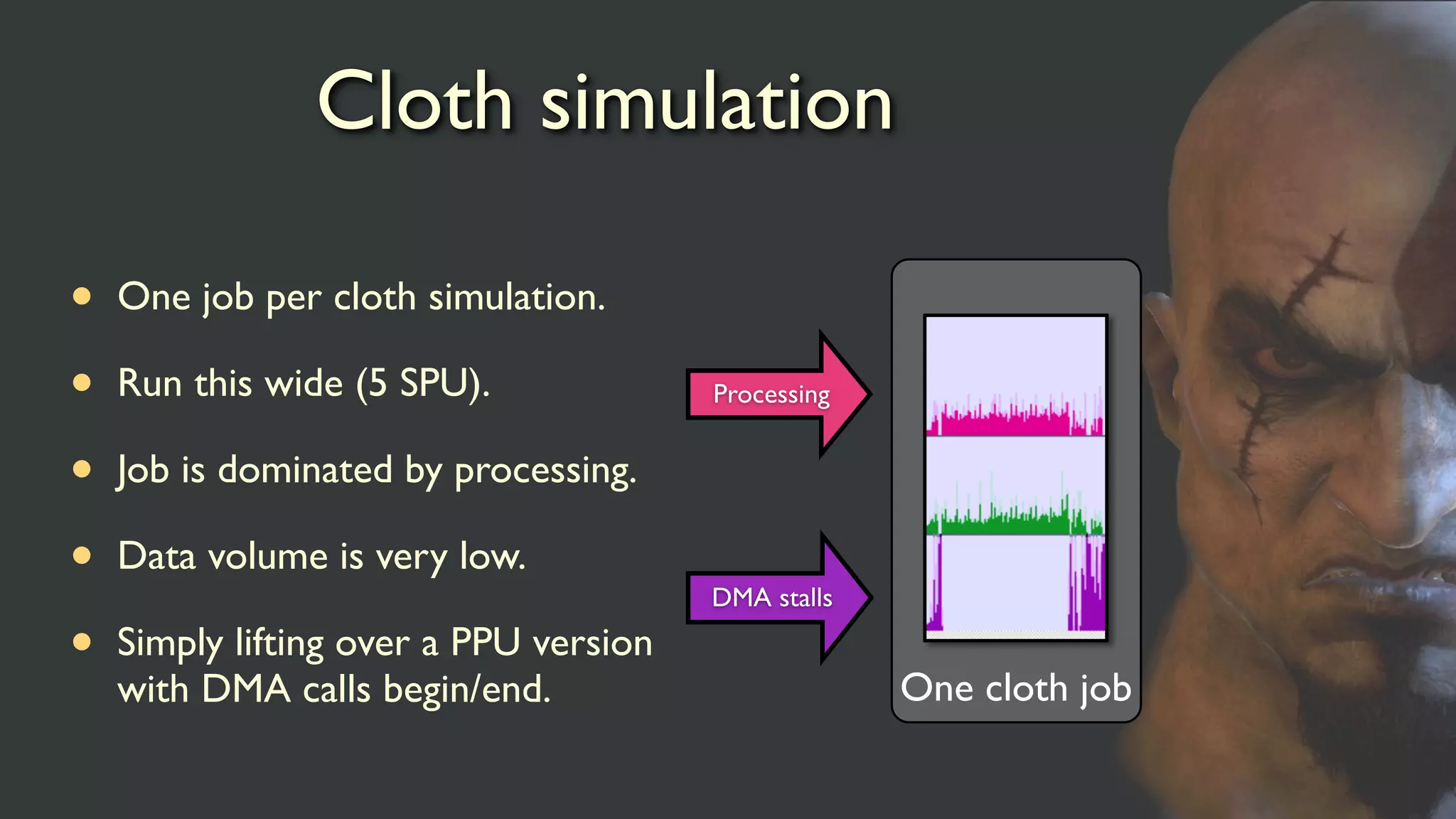 Cloth simulation
• One job per cloth simulation.
• Run this wide (5 SPU).
• Job is dominated by processing.
• Data volume is very low.
• Simply lifting over a PPU version
with DMA calls begin/end.
Processing
One cloth job
DMA stalls
 