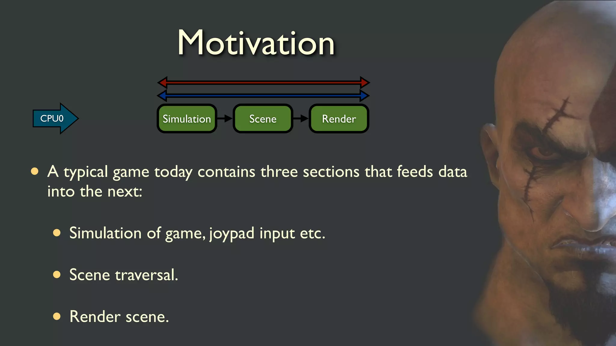 Motivation
• A typical game today contains three sections that feeds data
into the next:
• Simulation of game, joypad input etc.
• Scene traversal.
• Render scene.
Simulation Scene RenderCPU0
 