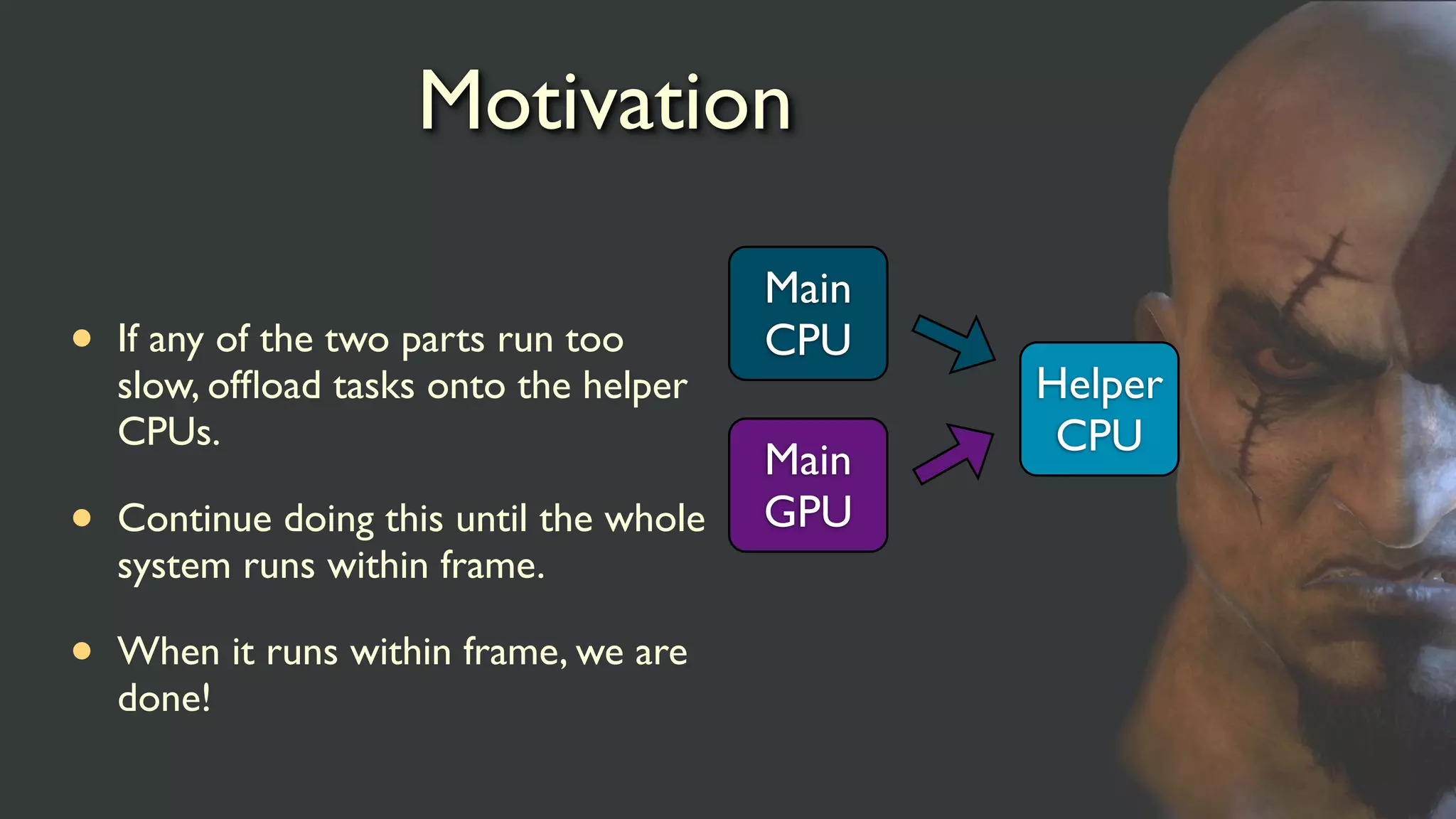 Motivation
• If any of the two parts run too
slow, ofﬂoad tasks onto the helper
CPUs.
• Continue doing this until the whole
system runs within frame.
• When it runs within frame, we are
done!
Main
CPU
Main
GPU
Helper
CPU
 