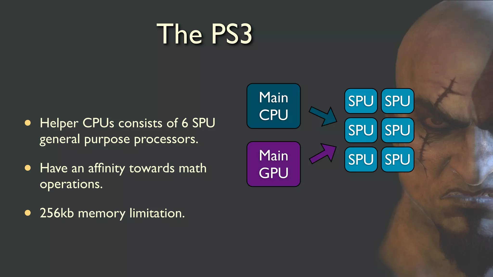 Practical-SPU-Programming-in-God-of-War-III-8-2048.jpg