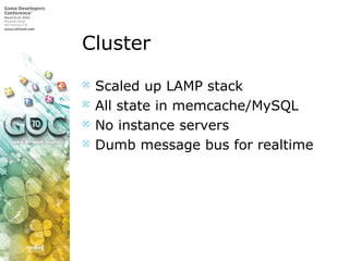 Cluster Size
 365 Apache nodes
 89 MySQL nodes
 107 Memcache nodes
 102 Perlbal nodes
 22 Mogile disk nodes
 15 solr...