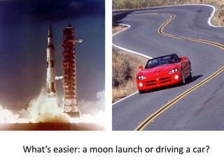 What’s easier: a moon launch or driving a car?
