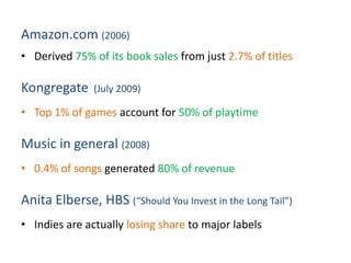 Amazon.com (2006)Derived 75% of its book sales from just 2.7% of titlesKongregate(July 2009)Top 1% of games account for 50% of playtimeMusic in general (2008)0.4% of songs generated 80% of revenueAnita Elberse, HBS (“Should You Invest in the Long Tail”)Indies are actually losing share to major labels