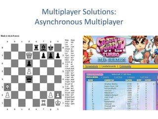 Multiplayer Solutions: Asynchronous Multiplayer