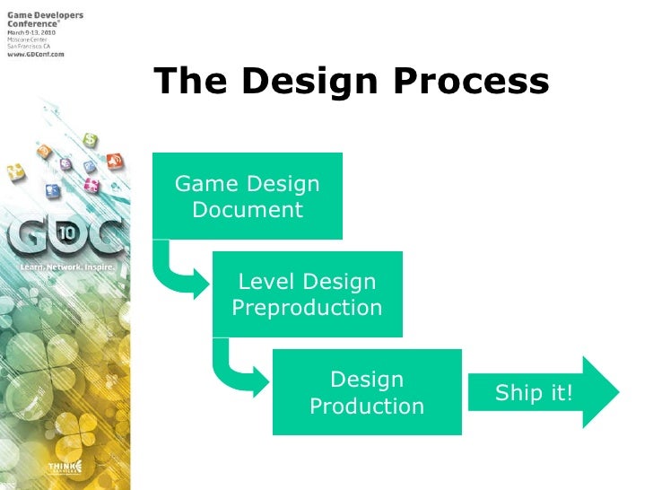 creative document design