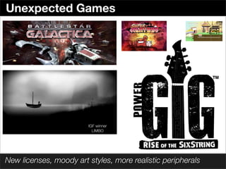 Unexpected Games




                        IGF winner
                          LIMBO




New licenses, moody art styles, more realistic peripherals
 