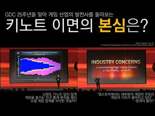 GDC 25주년을 맞아 게임 산업의 발젂사를 돌아보는

키노트 이면의 본심은?
                                                                        Video Games Turn 25:
                             A Historical Perspective and Vision for the Future (Iwata Satoru)




            닊텐도 키노트 답지 않게   “앱스토어에서는 대부붂의 게임이 무료라
     게임을 즐기는 읶구 통계 붂석을 제시        게임의 가치가 떨어지고 있다”
       소셜 게임 업계를 의식핚 것읷까?                …업계의 불안?
 
