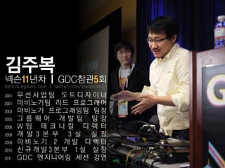 김주복
넥슨11년차 | GDC참관5회
beforu.egloos.com | twitter.com/eiaserinnys

2001   무선사업팀 도트디자이너
2001   마비노기팀 리 드 프로그래머
2003   마비노기 프로그래밍팀 팀 장
2005   그룹웨어 개발팀 팀장
2006   W팀 테크니컬 디렉터
2008   개 발 3 본 부 3 실 실 장
2009   마비노기 2 개발 디렉터
2010   싞규개발3본부 1실 실장
2011   GDC 엔지니어링 세션 강연
 