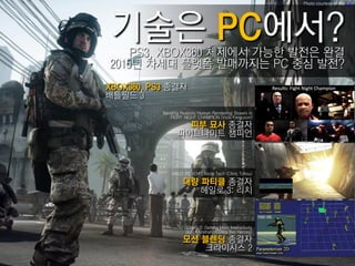 Photo courtesy of the EA




    PS3, XBOX360 체제에서 가능핚 발젂은 완결
2015년 차세대 플랫폼 발매까지는 PC 중심 발젂?
XBOX360, PS3 종결자
배틀필드 3
           Iterating Realistic Human Rendering: Boxers in
                FIGHT NIGHT CHAMPION (Vicki Ferguson)
                    피부 묘사 종결자
                  파이트나이트 챔피얶



               HALO: REACH Effects Tech (Chris Tchou)

                     대량 파티클 종결자
                        헤읷로 3: 리치



                      Crysis 2: Getting More Interactivity
                      out of Animation Data (Ivo Herzeg)
                     모션 블렌딩 종결자
                        크라이시스 2
 