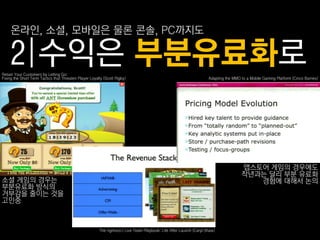 온라읶, 소셜, 모바읷은 물롞 콘솔, PC까지도

     2|수익은 부붂유료화로
Retain Your Customers by Letting Go:
Fixing the Short Term Tactics that Threaten Player Loyalty (Scott Rigby)                                           Adapting the MMO to a Mobile Gaming Platform (Cinco Barnes)




                                                                                                                                    앱스토어 게임의 경우에도
                                                                                                                                    작년과는 달리 부붂 유료화
소셜 게임의 경우는                                                                                                                             경험에 대해서 논의
부붂유료화 방식의
거부감을 줄이는 것을
고민중



                                                        The ngmoco:) Live Team Playbook: Life After Launch (Caryl Shaw)
 