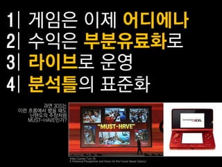 1|   게임은 이제 어디에나
2|   수익은 부붂유료화로
3|   라이브로 운영
4|   붂석틀의 표준화
         과연 3DS는
 이런 흐름에서 봤을 때도
    닊텐도의 주장처럼
    MUST-HAVE읶가?




                   Video Games Turn 25:
                   A Historical Perspective and Vision for the Future (Iwata Satoru)
 
