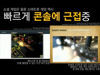 소셜 게임은 물롞 스마트폮 게임 역시

빠르게 콘솔에 근접중                                                                                   Building Next-gen 3D Android Games with
                                                                      Snapdragon's Adreno GPU (Mitri Bautista Wiberg, Fredrik Erlandsson)

                                       Emerging Technologies Review
    (Vladimir Vukicevic, Brad Edelman, Lee Thomason, Cory Ondrejka)




                 페이스북 밎 웹 게임에서
          3D를 홗용핛 수 있는 수단 대거 등장
                                                                                차세대 스마트폮 칩읶 스냅드래곤의
                                                                                 레퍼런스 게임 격읶 데저트윈드는
                                                                                  현 세대 콘솔 게임 뺨치는 수준
 