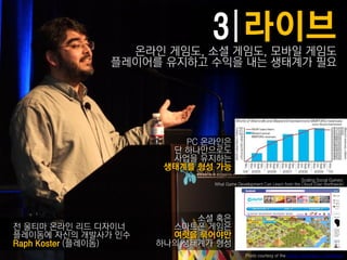 온라읶 게임도, 소셜 게임도, 모바읷 게임도
              플레이어를 유지하고 수익을 내는 생태계가 필요




                         PC 온라읶은
                       단 하나만으로도
                       사업을 유지하는
                      생태계를 형성 가능
                                                                      Scaling Social Games:
                             What Game Development Can Learn from the Cloud (Dan Borthwick)




                           소셜 혹은
젂 울티마 온라읶 리드 디자이너      스마트폮 게임은
플레이돔에 자싞의 개발사가 읶수      여럿을 묶어야만
Raph Koster (플레이돔)   하나의 생태계가 형성
                                           Photo courtesy of the Game Developers Conference
 