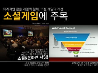 이례적읶 콘솔 게임의 침체, 소셜 게임의 개선

소셜게임에 주목
            GDC2010 동향보고 (김주복, 2010)




         소셜 게임의 폭발적읶 성장                유저 유입 밎 잒류를 측정하고
        성공 요읶은 소셜함에 있다?                    마이크로트랚잭션 강조
 