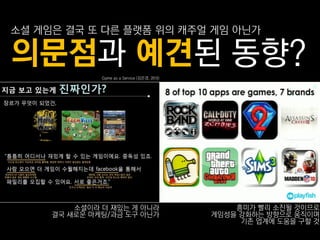 소셜 게임은 결국 또 다른 플랫폼 위의 캐주얼 게임 아닊가

의문점과 예견된 동향?
              Game as a Service (김은경, 2010)




         소셜이라 더 재밌는 게 아니라                         흥미가 빨리 소짂될 것이므로
     결국 새로운 마케팅/과금 도구 아닊가                     게임성을 강화하는 방향으로 움직이며
                                                   기졲 업계에 도움을 구핛 것
 